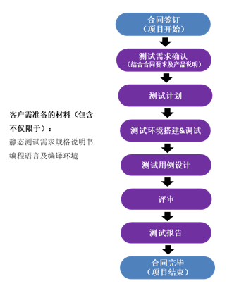 leyu.乐鱼(集团)机器人有限公司官网 图片