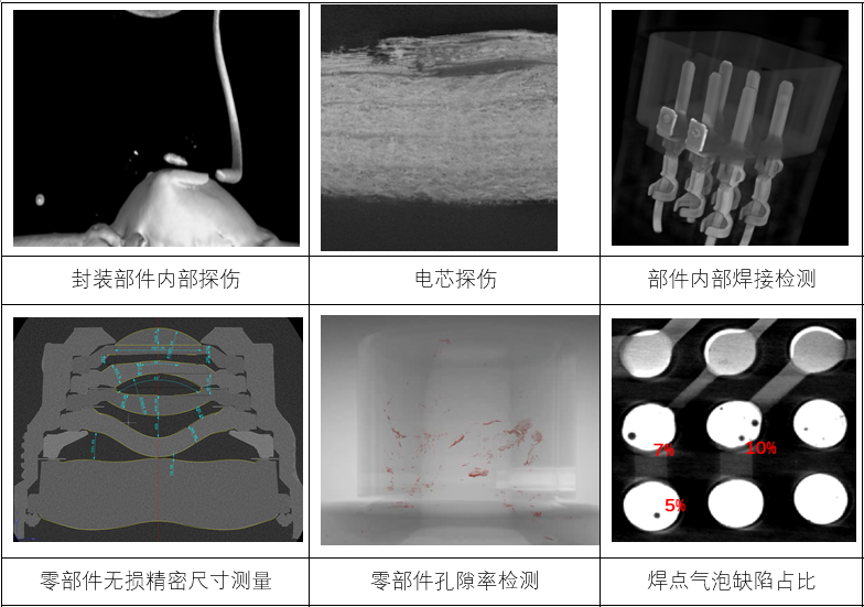 leyu.乐鱼(集团)机器人有限公司官网 图片